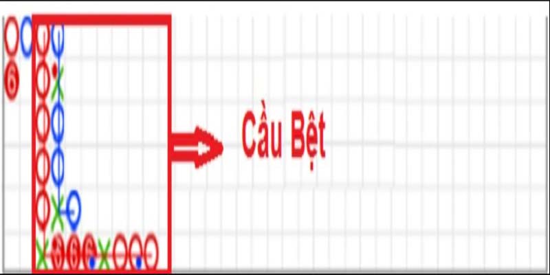 oi cầu baccarat